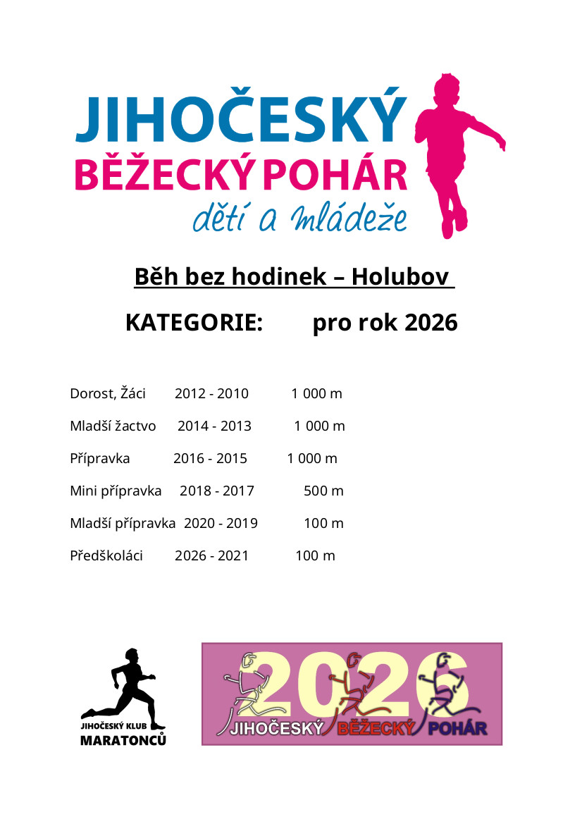 kategorie-deti-2026-holubov-1781898706.jpg